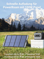 UGREEN Faltbares Solarpanel 100W