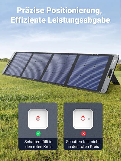 UGREEN Faltbares Solarpanel 200W