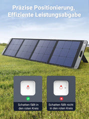UGREEN Faltbares Solarpanel 200W B-Ware