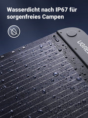 UGREEN Faltbares Solarpanel 200W B-Ware