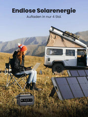 UGREEN Faltbares Solarpanel 100W