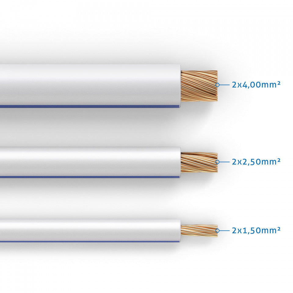PureLink PLS15W-50 Lautsprecherkabel 2x 1,5mm², 50m