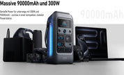 Anker SOLIX C300 DC PowerStation 90000mAh (288Wh) | 300W B-Ware