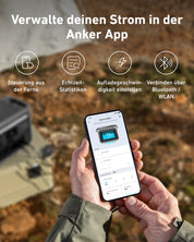 Anker SOLIX C800X PowerStation 768Wh | 1200W