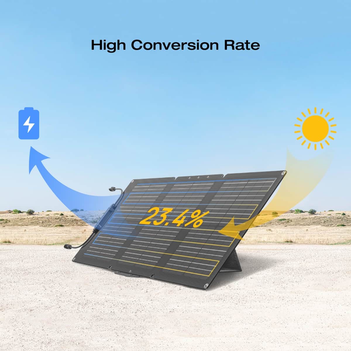 EcoFlow 60W Portables Solarpanel