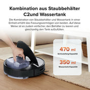 Roborock Q7 Max Saugroboter und Wischmopp