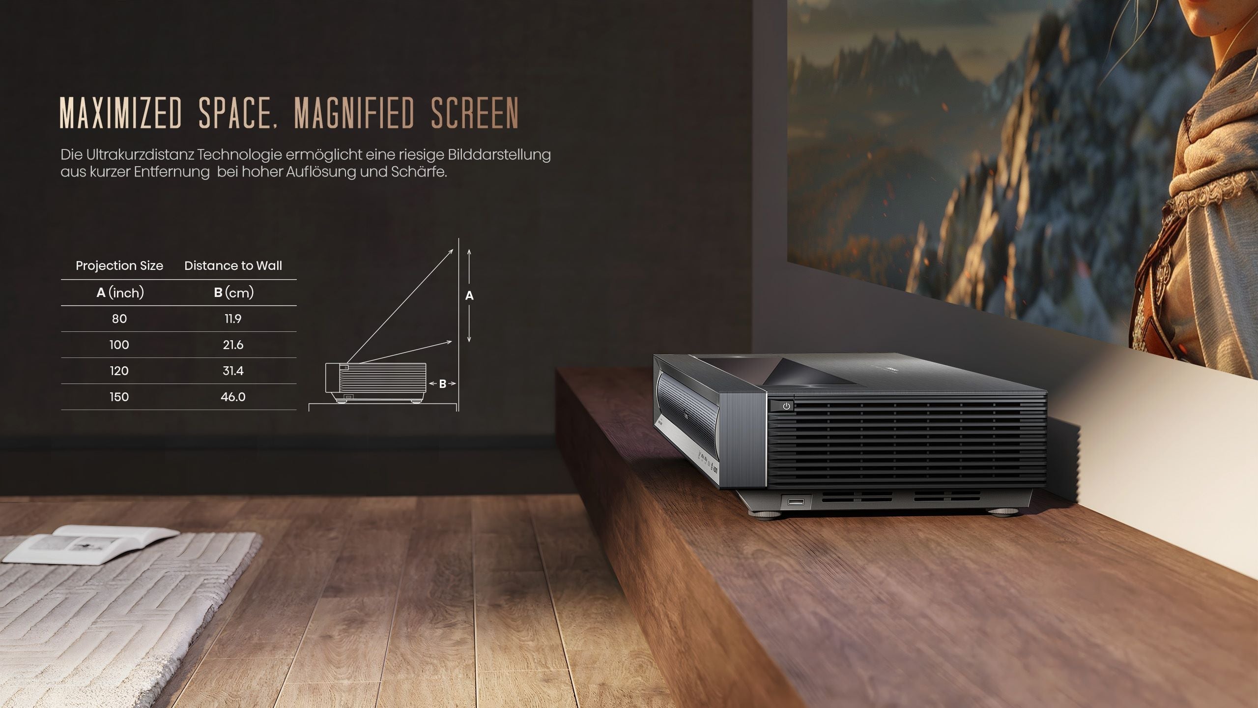 Hisense PX3 PRO Ultrakurzdistanzbeamer- Laser TV B-Ware