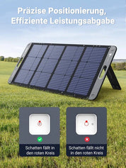 UGREEN Faltbares Solarpanel 100W B-Ware